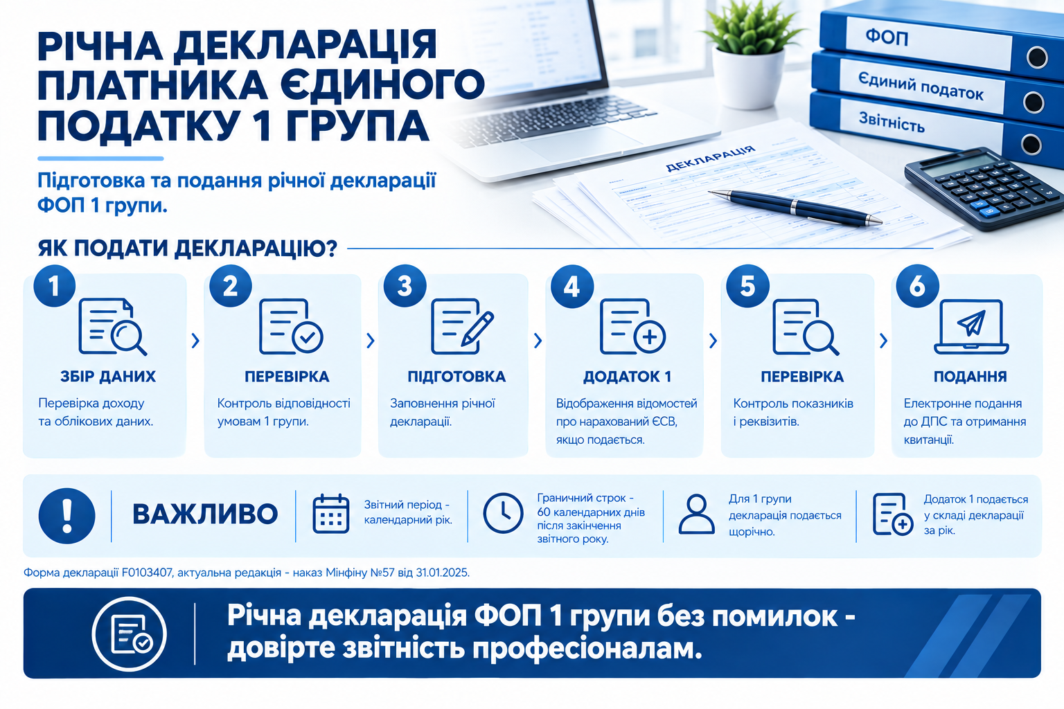 Річна декларація платника єдиного податку 1 група